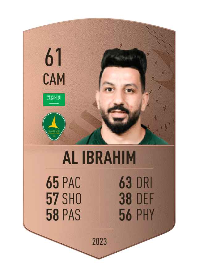 Player card image