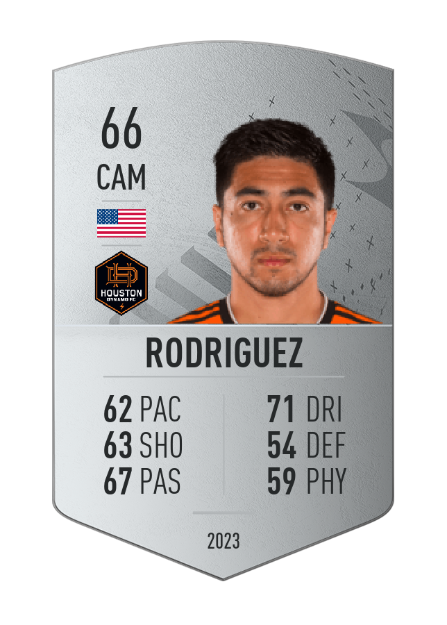 Player card image
