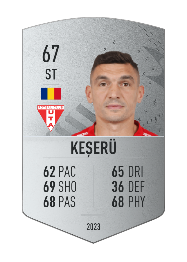 Player card image