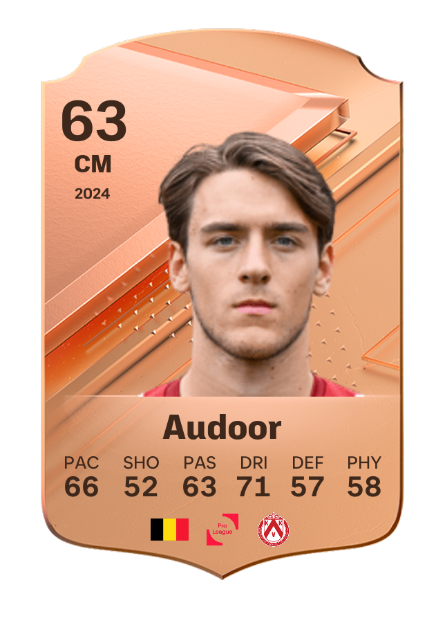 Player card image