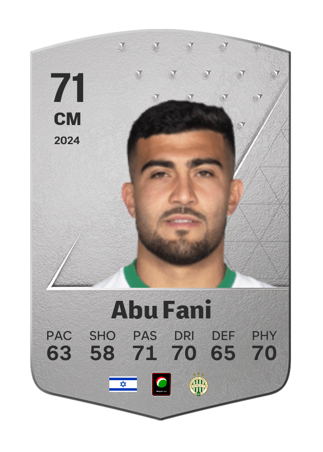 Player card image