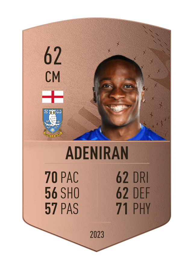 Player card image