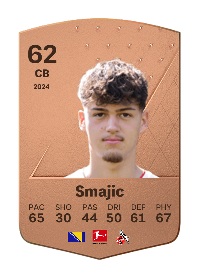Player card image