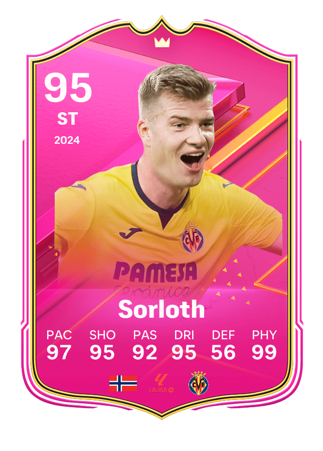 Player card image