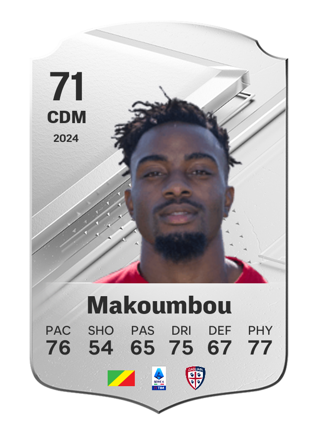 Player card image