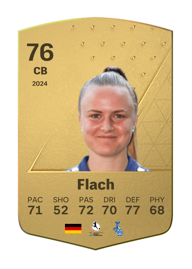 Player card image