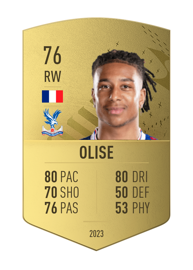 Player card image