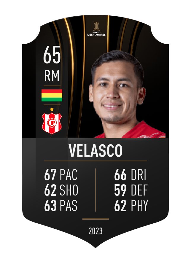 Player card image