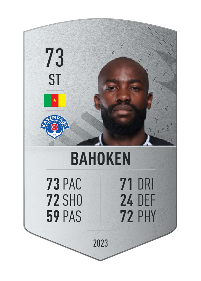Player card image