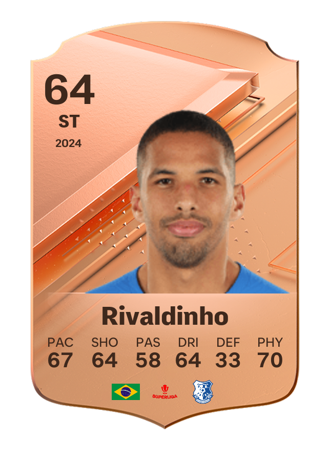 Player card image