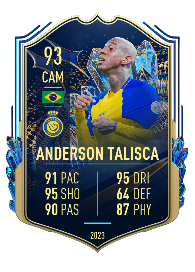 Player card image