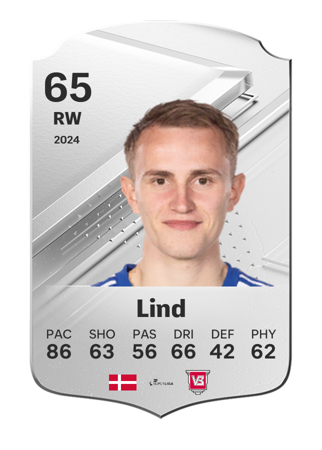 Player card image