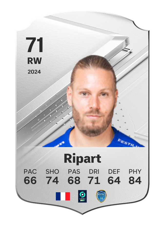Player card image