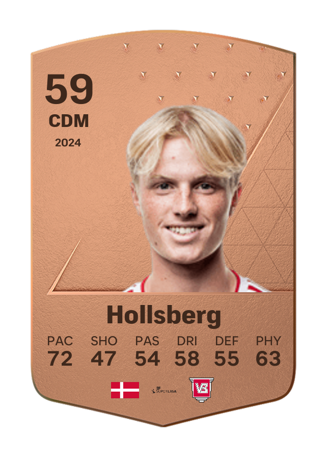 Player card image