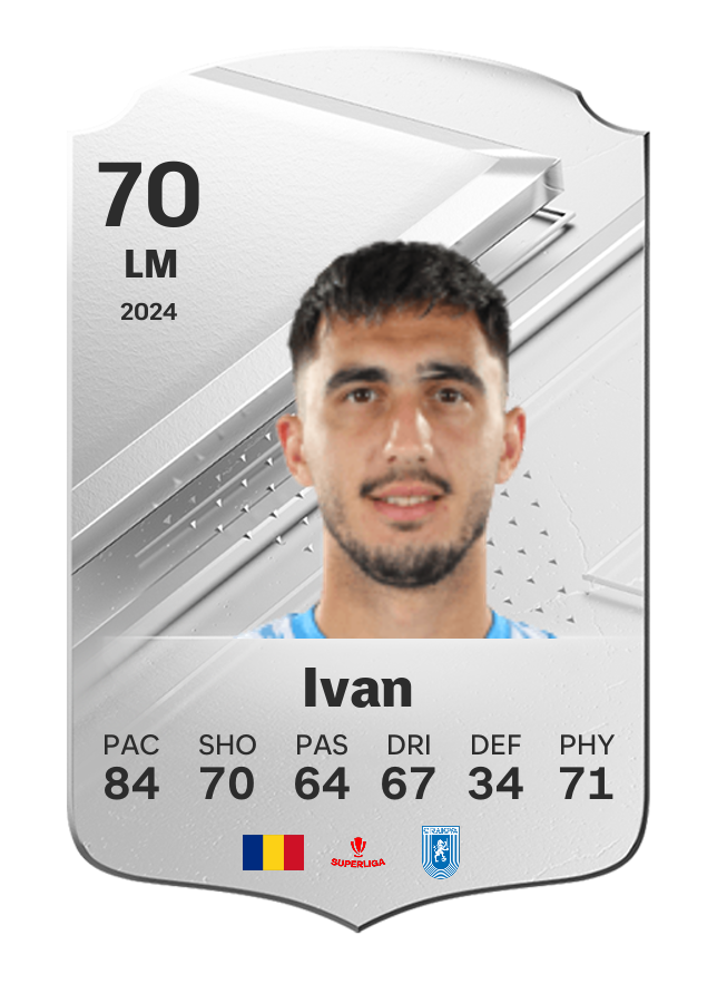 Player card image