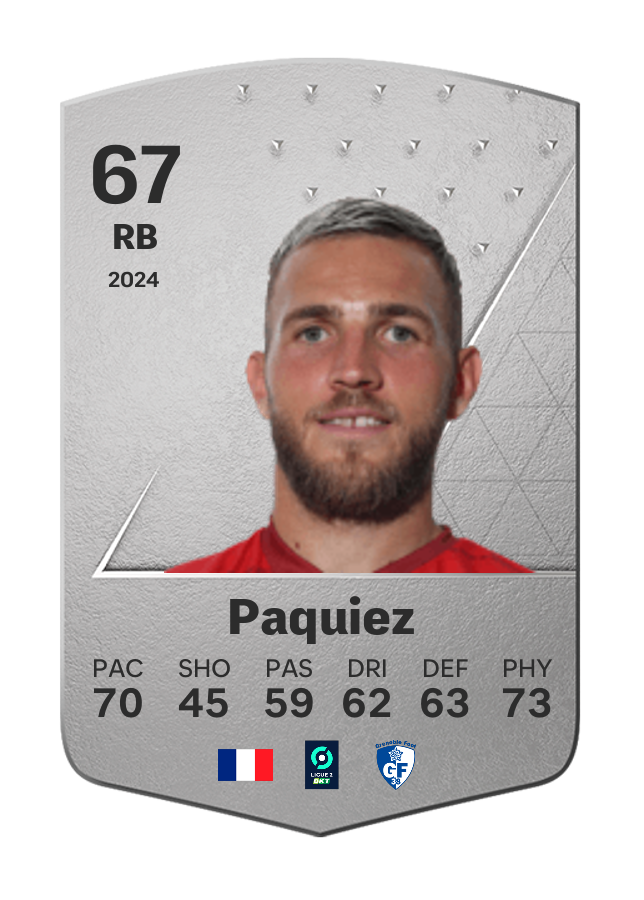 Player card image