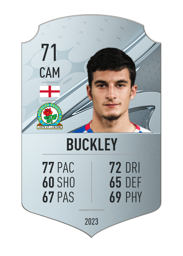 Player card image