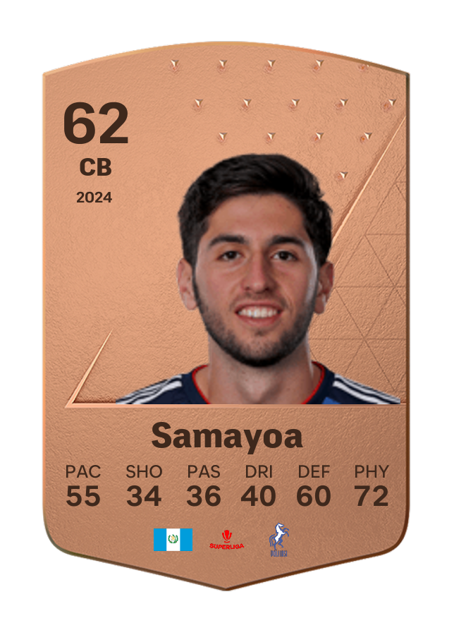 Player card image