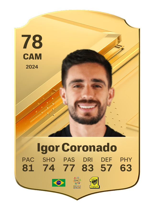 Player card image