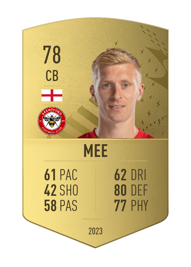 Player card image