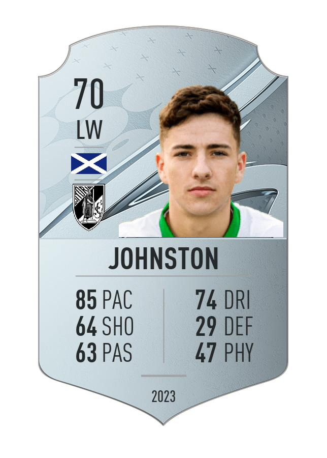 Player card image