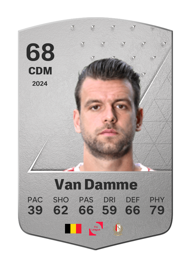 Player card image