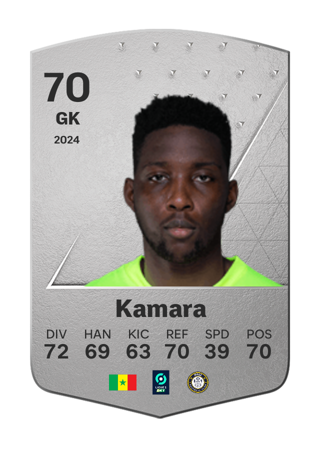 Player card image