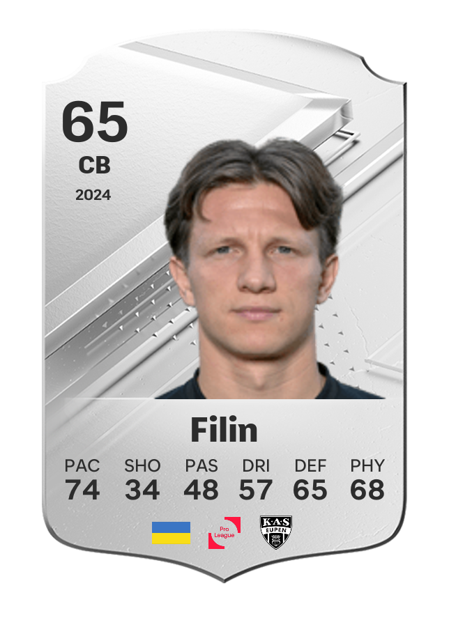 Player card image