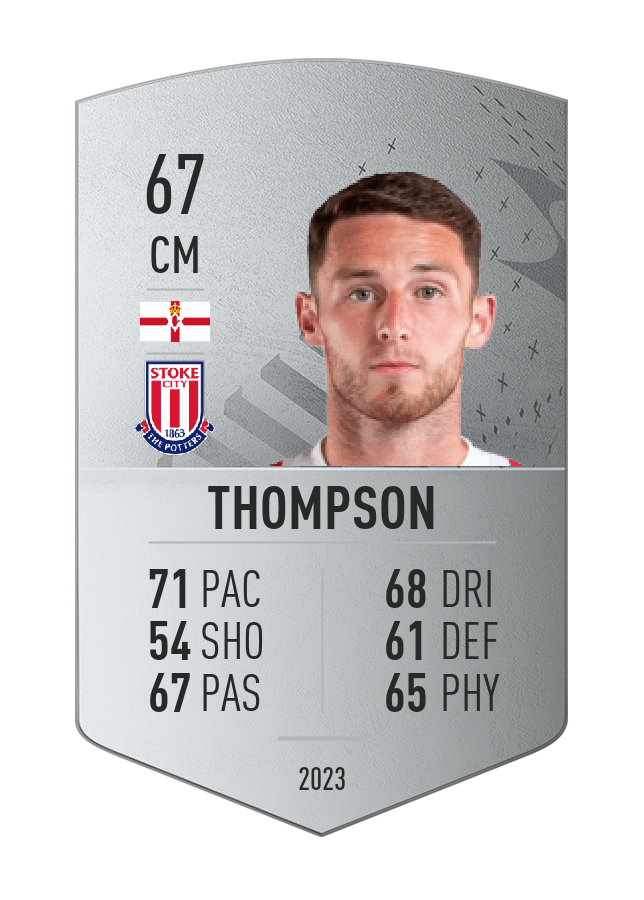 Player card image