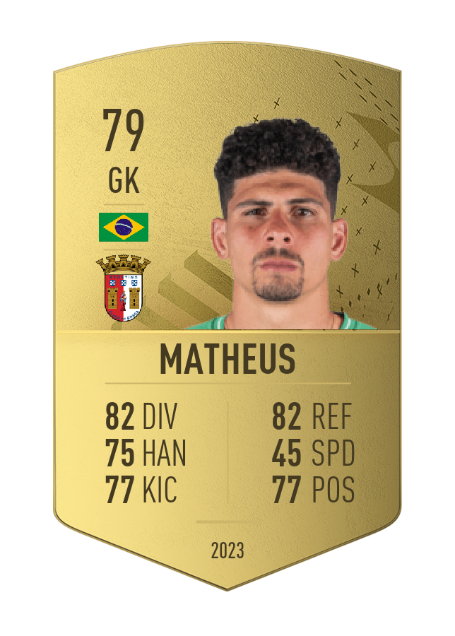 Player card image