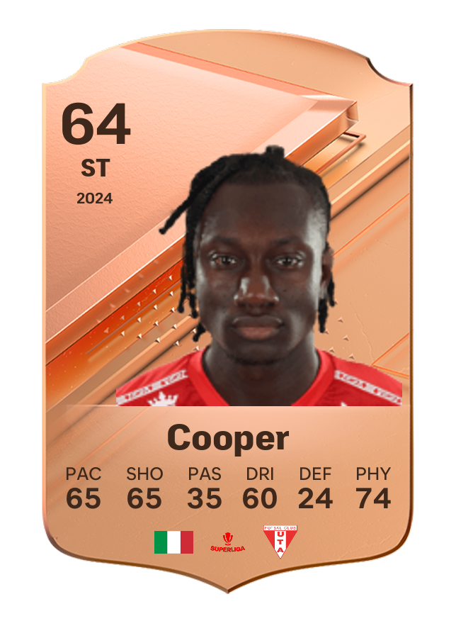 Player card image