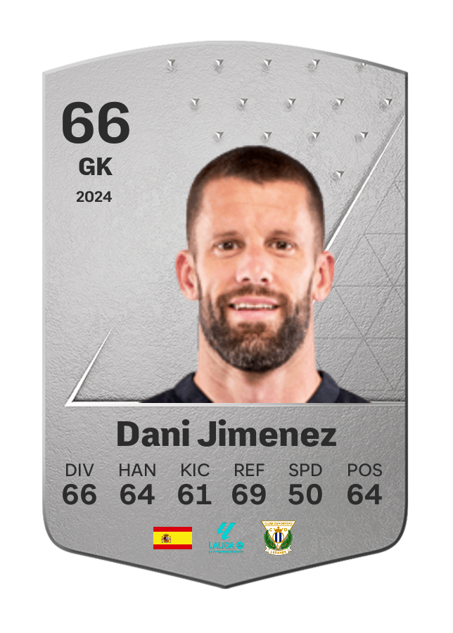 Player card image