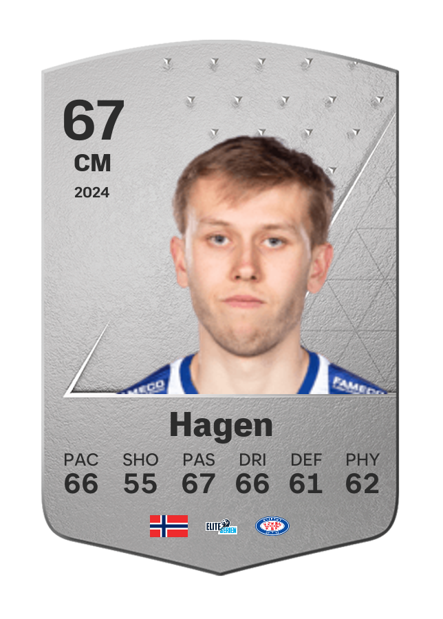 Player card image