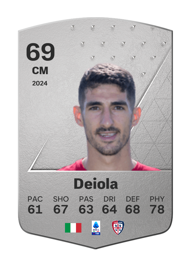 Player card image