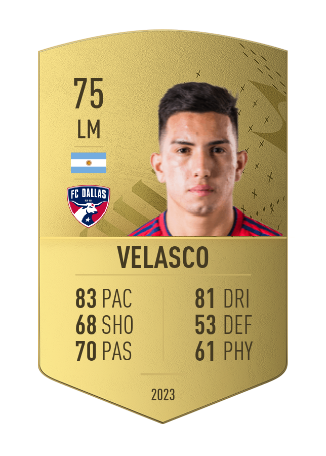 Player card image