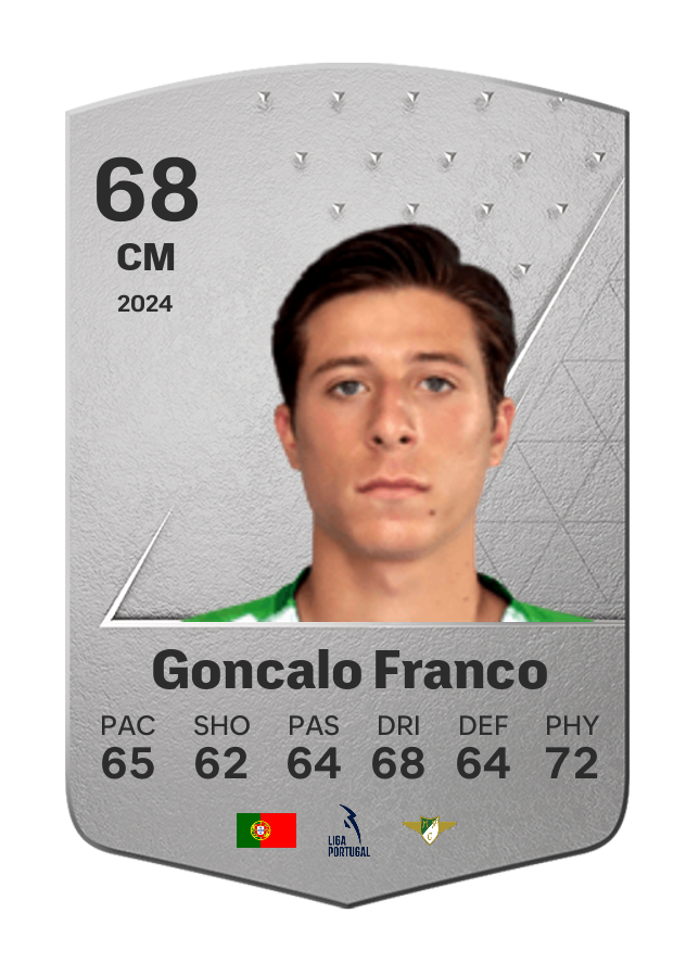 Player card image