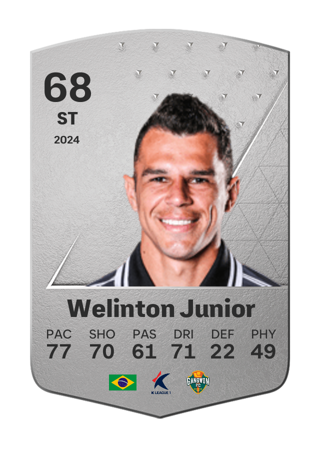 Player card image