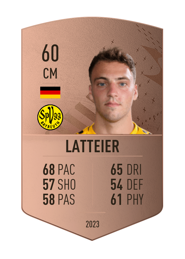 Player card image