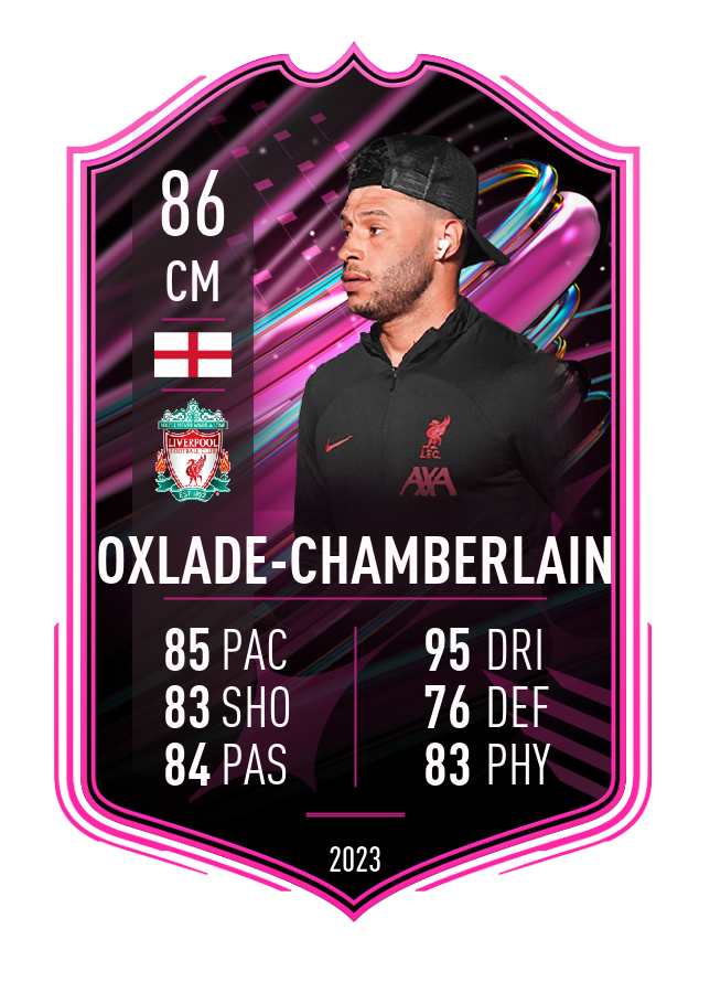 Player card image
