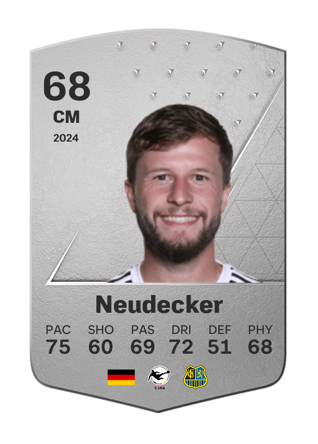 Player card image