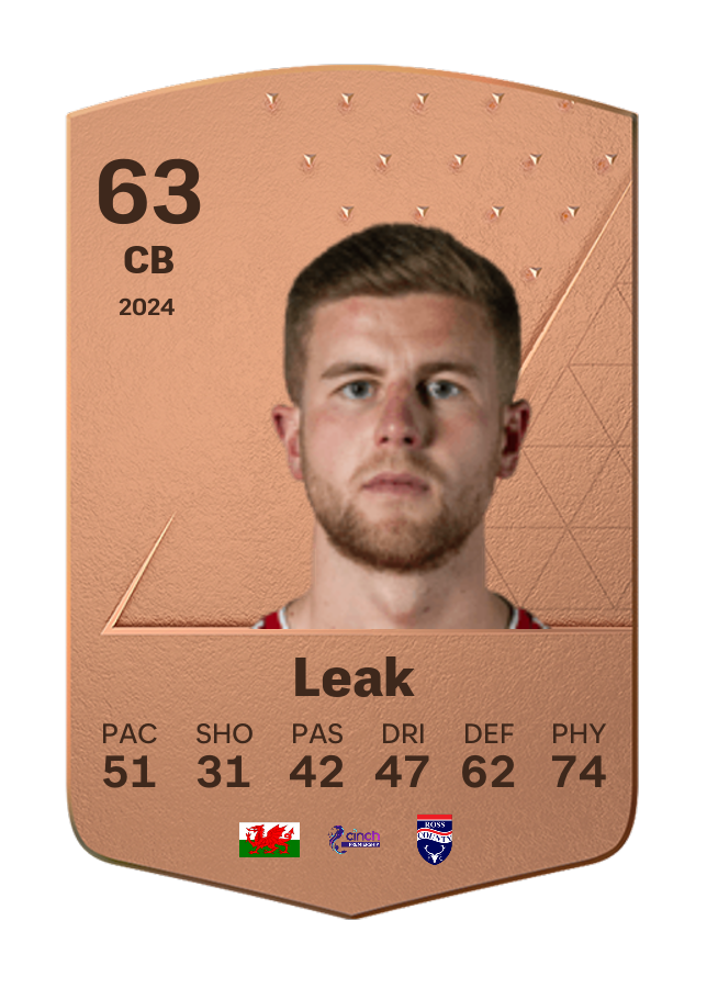 Player card image