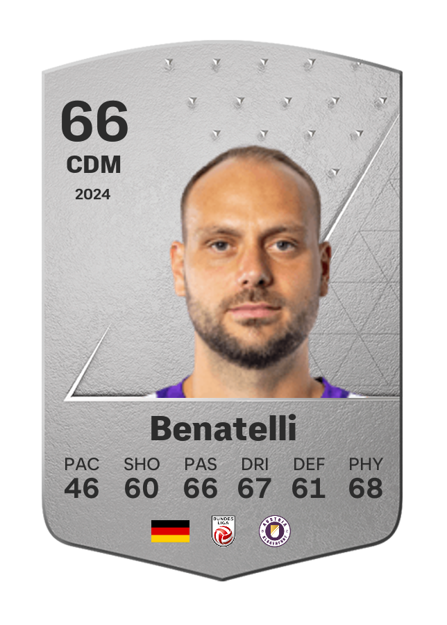 Player card image