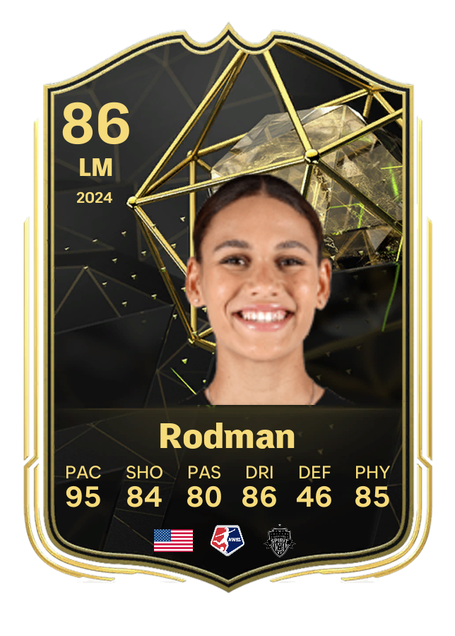 Player card image