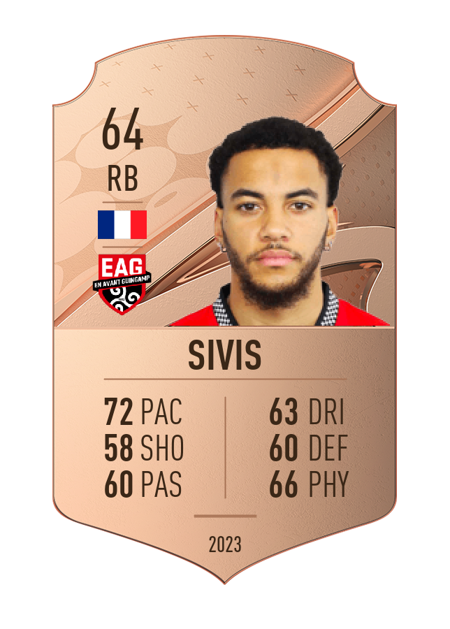 Player card image