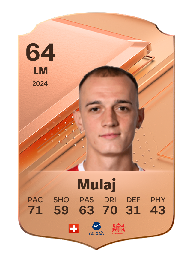 Player card image