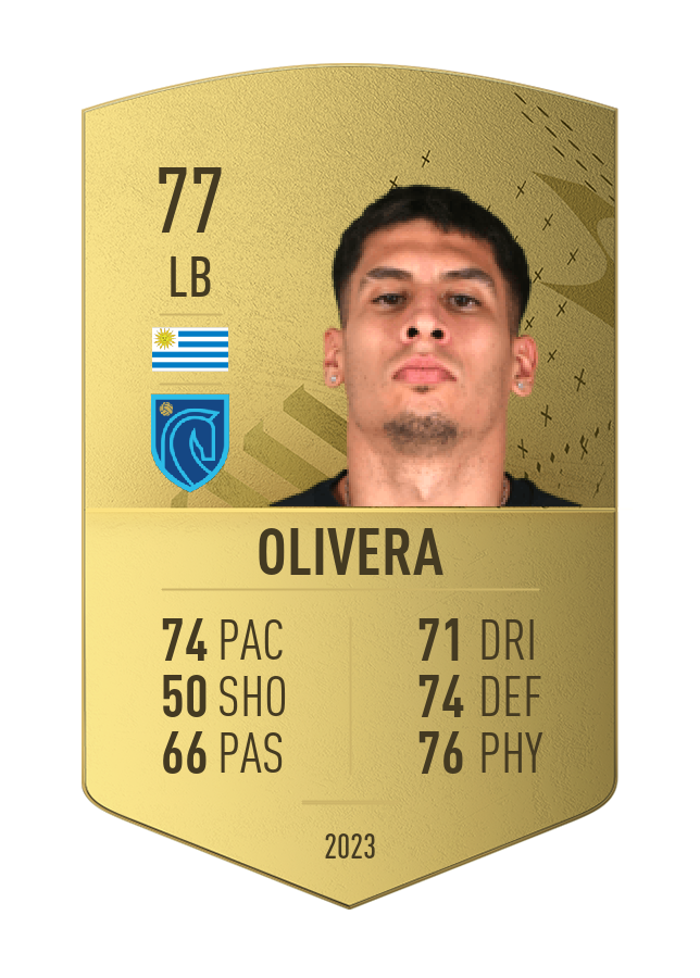 Player card image