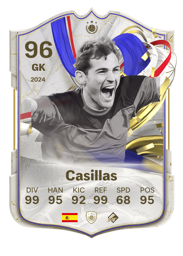 Player card image