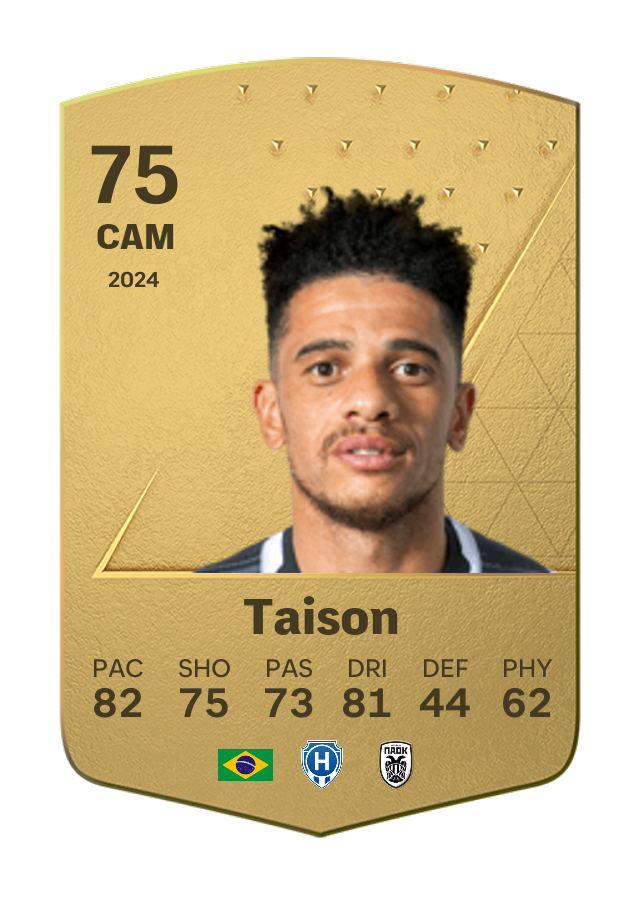 Player card image
