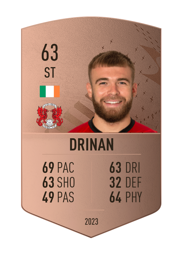 Player card image