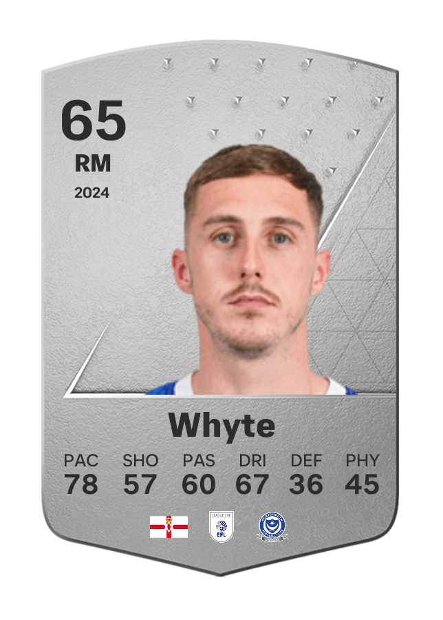 Player card image